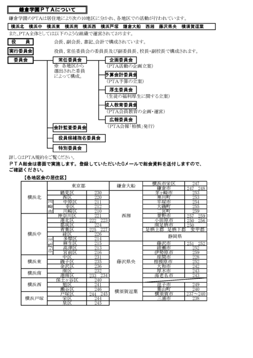 ＰＴＡ地区割り